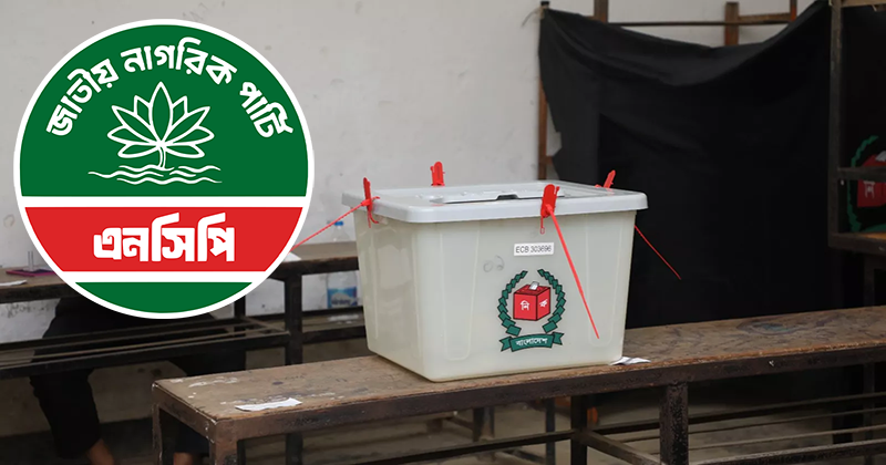এনসিপিকে ভোট দিতে চায় ৪.০৮ শতাংশ মানুষ: ইনোভেশনের জরিপ